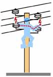 Ohne auf die vereinbarte Freischaltung zu warten, stieg der Aufsicht führende Monteur auf einen Holzmast. Im Laufe dieser Arbeiten kam es zu einer Körperdurchströmung zwischen zwei Außenleitern des Freileitungssystems.