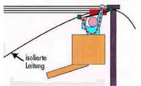 Monteur erlitt bei Reparatur einer Niederspannungsfreileitung durch Umgreifen eines unabgedeckten Leiterseils eine Körperdurchströmung.