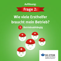 Wie viele Ersthelfer ein Betrieb braucht, hängt von der Betriebsart und der Zahl der anwesenden Beschäftigten ab. Ein Ersthelfer wird bei einer Unternehmensgröße von 2-20 Personen benötigt. Bei mehr als 20 Mitarbeitern müssen in Verwaltungs- und Handelsbetrieben fünf Prozent der Anwesenden Ersthelfer sein, in sonstigen Betrieben zehn Prozent. Für bestimmte Betriebsgruppen gibt es zudem Sonderregelungen.
