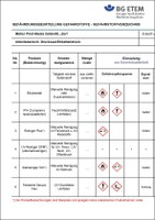 Mit vier Muster-Gefahrstoffverzeichnissen zu Etikettendruck, Wellpappenerzeugung, Verpackungsdruck sowie Offsetdruck bietet die BG ETEM Hilfe bei der Erstellung der Gefährdungsbeurteilung im Umgang mit Gefahrstoffen. Die Verwendung dieses Bildes ist nur in Verbindung mit der Medienankündigung und nicht zu anderen Zwecken gestattet.