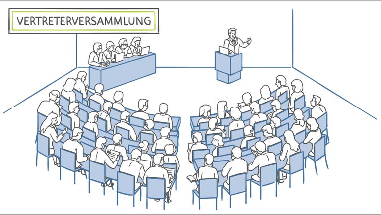 Haushalt beschlossen und neue Struktur angestoßen