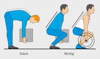 Heben wie die Gewichtheber: mit geradem Rücken in die Hocke gehen und die Last anheben. (Illustration: infografiker.com/BG ETEM)