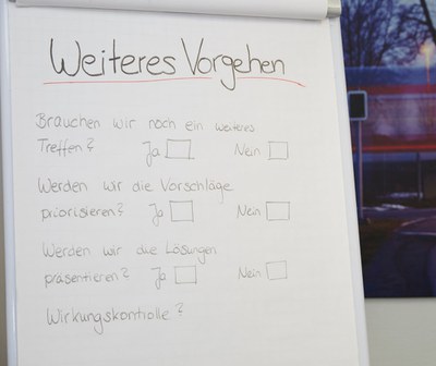 Flipchart zur Planung des weiteren Vorgehens.