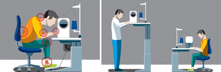 Das Bild links zeigt eine Näherin in gekrümmter Haltung vor der Nähmaschine. Rot sind die Körperteile, wie Nacken, Rücken, Ellenbogen, Hand- und Fußgelenke markiert, an denen es zu Beschwerden kommen kann. Das Bild rechts zeigt zwei ideale Näharbeitsplätze. Der eine ist ein Steharbeitsplatz, an dem der Tisch besonders hoch gestellt ist, damit die Person sehr gut in die Bereiche der Nähnadel einsehen kann. An dem anderen vergleichsweise niedrigem Tisch sitzt die Näherin so, dass sie das Material mit den Armen leicht weiterbewegen kann. Idealerweise kann die Höhe eines Näharbeitsplatzes stufenlos von 70 cm bis 1,45 m verstellt werden. An beiden Tischen sind zudem Armauflagen vorhanden, die das Gewicht der Arme aufnehmen und dadurch nicht nur die Schultern entlasten, sondern auch zu einer höheren Genauigkeit und damit zu einem besseren Arbeitsergebnis führen.