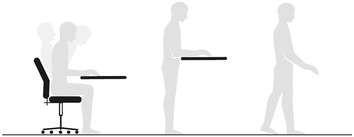 Sitzen und  Stehen